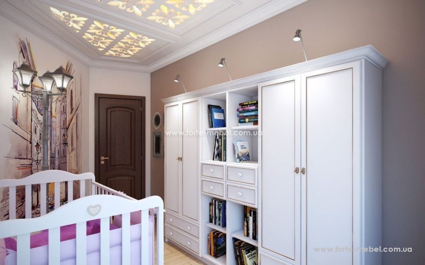 Характеристика идеального шкафа для детской комнаты